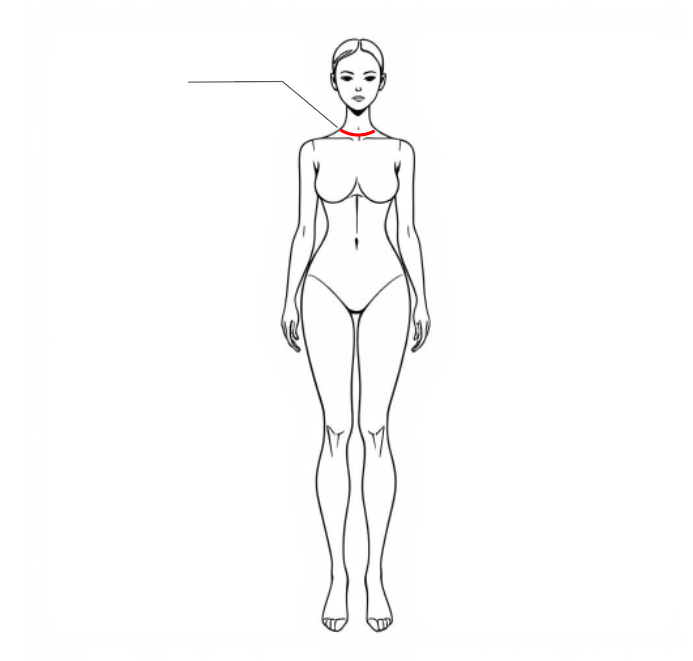 neck circumference